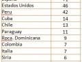 Incorporando la mirada de infancia en las políticas de ... Imagen 2